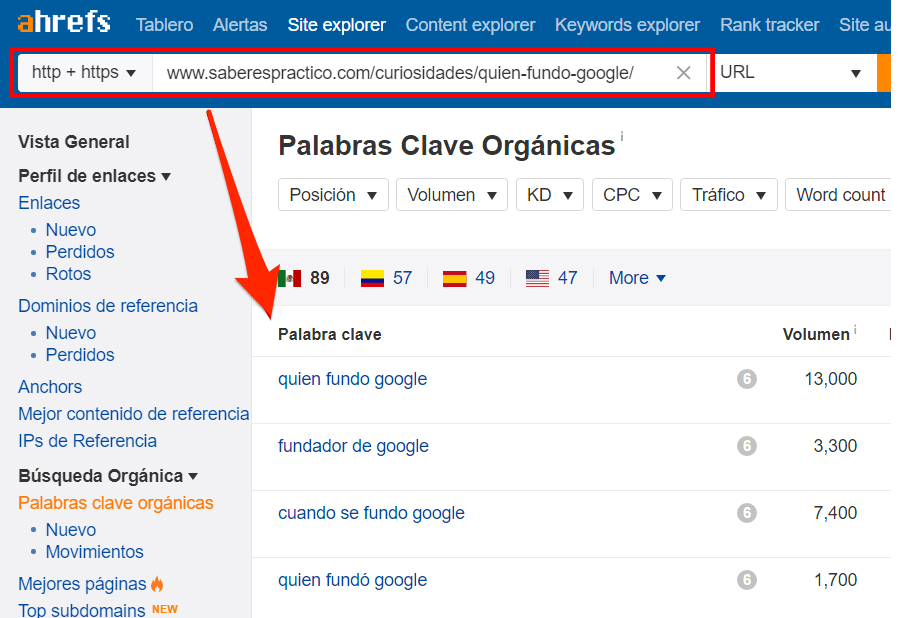 Un ejemplo de una busqueda de palabras en ahrefs